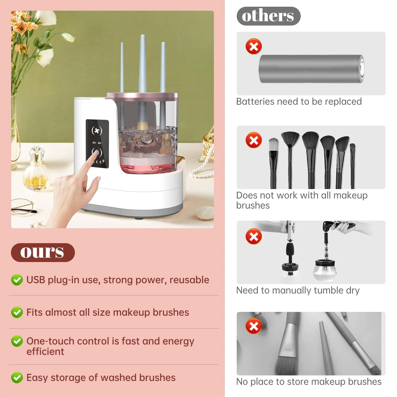 3 - in - 1 Electric Makeup Brush Cleaner & Dryer - The Lovely Spot