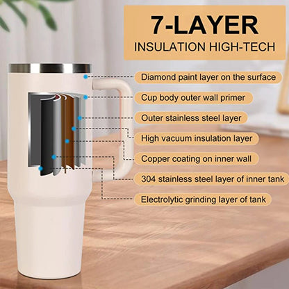 40oz Insulated Tumbler – Keep Your Drinks Hot or Cold for Hours! - The Lovely Spot