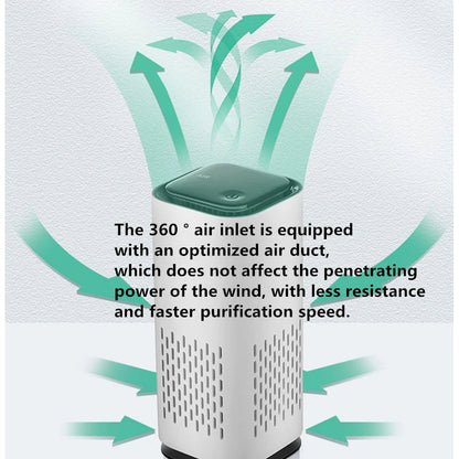 Xiaomi Air Purifier Cleaner | Portable USB Air Purifier for Car & Home - The Lovely Spot